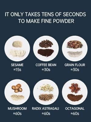 Electric Coffee Grinder – Compact, Powerful & Durable (Random Color)